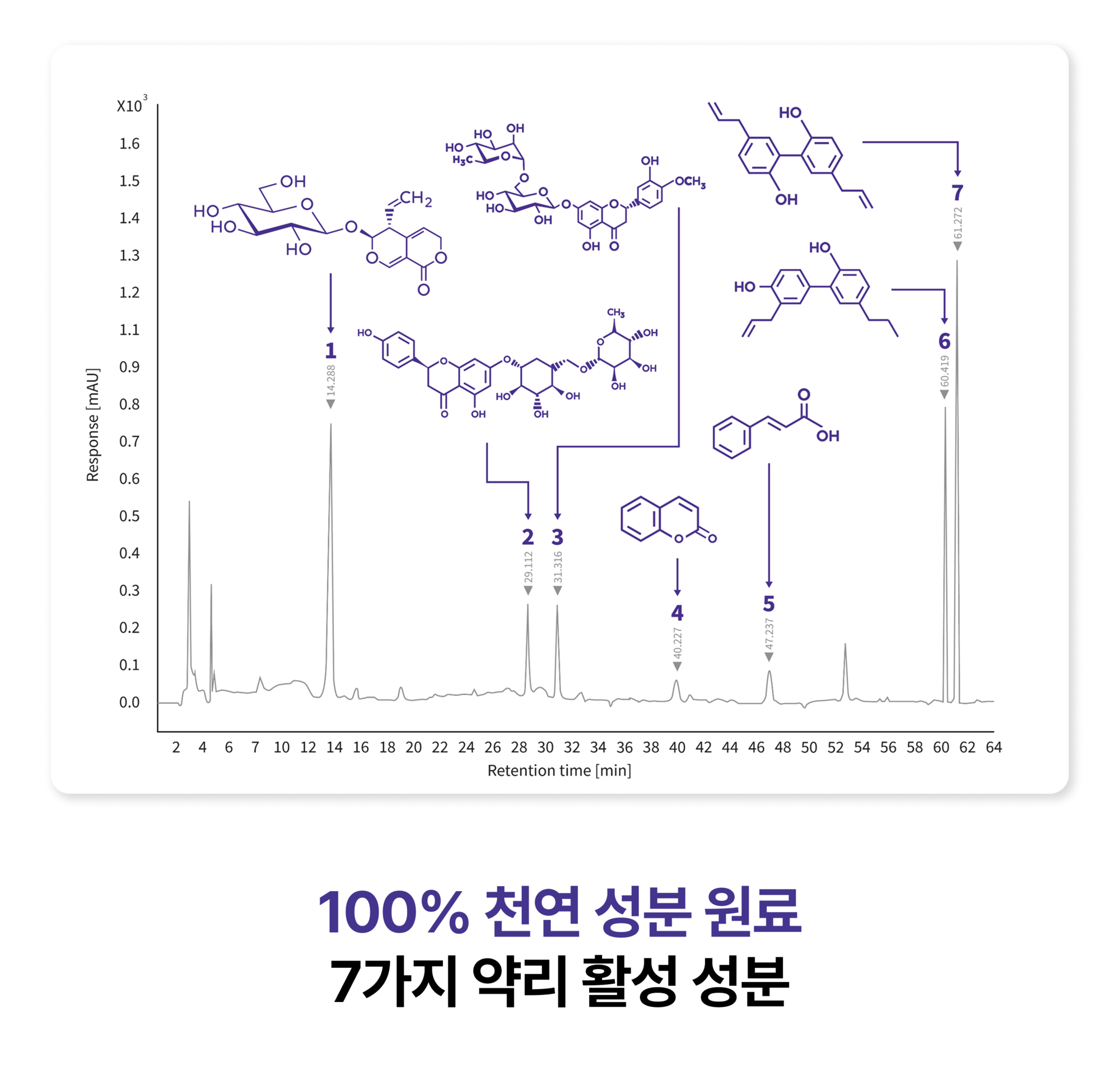 ㅇㅇㅇ